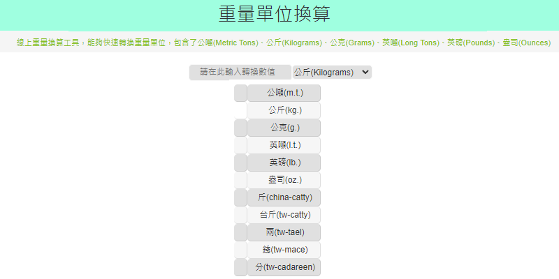速度單位換算 Toolskk 線上工具網
