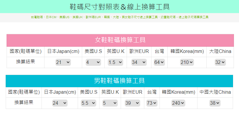 長度單位轉換 Toolskk 線上工具網
